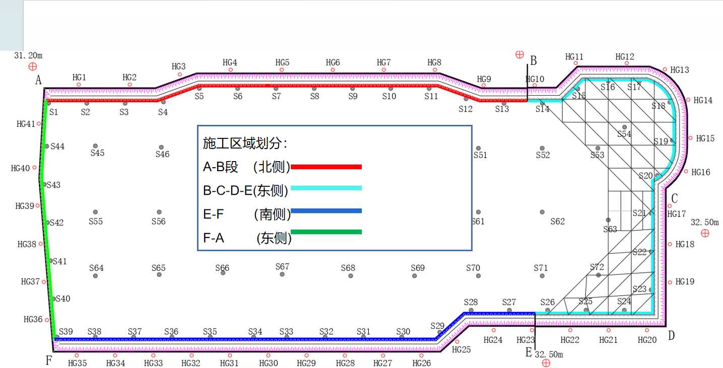 忻州定襄县基坑支护设计